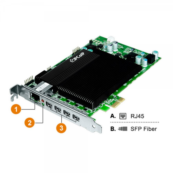 Контроллер Leadtek TERA2240 (292C) 3292C003100/3292C0011 4Gbit mDPx4+RJ45