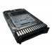 Жесткий диск серверный Lenovo 7XB7A00028 ThinkSystem 1.8TB 2.5