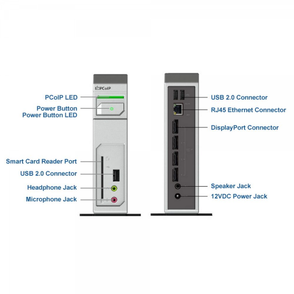 Нулевой клиент Leadtek TERA2140 (292E) 3292E005101 3хUSB, RJ45, Smart Card, DPх4