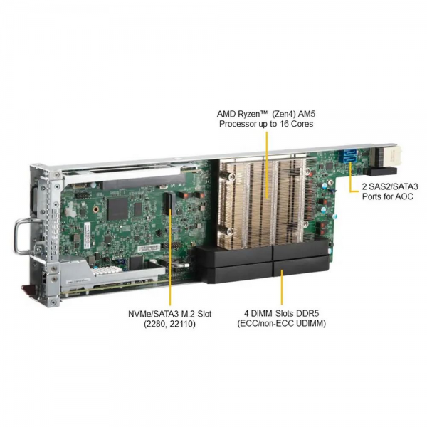 Серверная платформа Microcloud A+ Server AS-3015MR-H8TNR