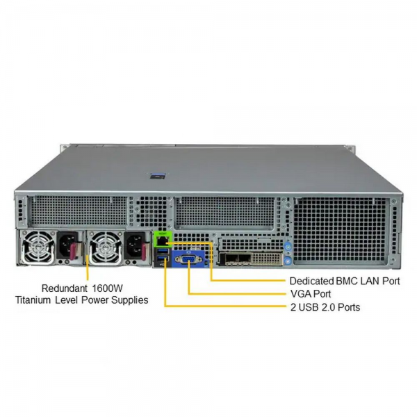 Платформа системного блока SuperMicro SYS-221H-TN24R 2U Hyper with 24 hot-swap 2.5