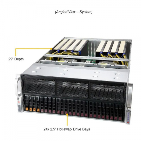 Платформа системного блока SuperMicro AS -4124GS-TNR+
