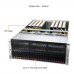 Платформа системного блока SuperMicro AS -4124GS-TNR+
