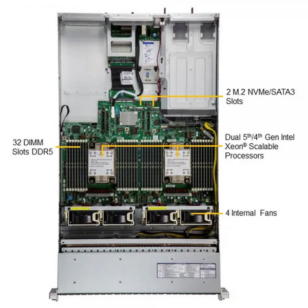 Платформа системного блока SuperMicro SYS-221H-TN24R new pulled (A option)