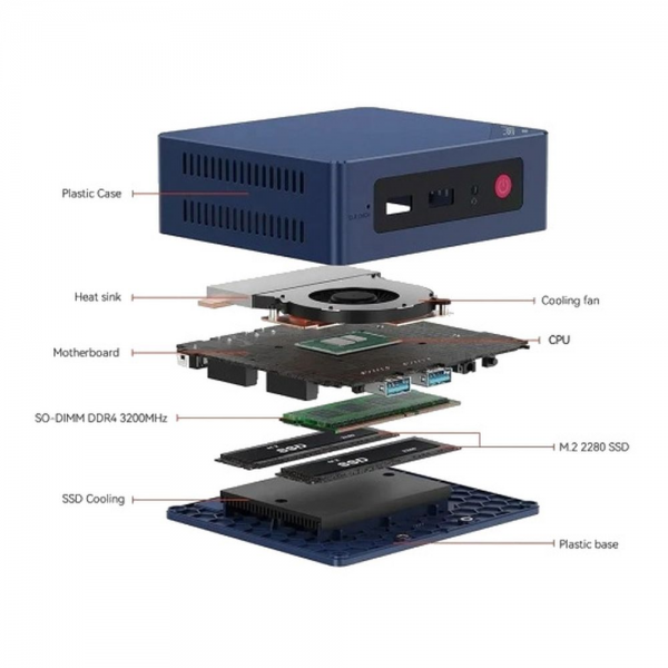 Мини-компьютер BL/MINI S13-LP/N150/12G/512G/2.5G*1/Navy Blue