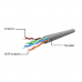 Кабель Cablexpert Патч-корд UTP PP12-0.5M/RO   кат.5e, 0.5м, литой, многожильный (розовый) (077859)