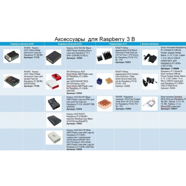 Одноплатный компьютер Raspberry Pi Raspberry Pi 3 Model B+ (RA433, E14 Version) Retail, 1GB RAM, Cortex-A53 (ARMv8) 64-bit SoC @ 1.4GHz Broadcom BCM2837B0 CPU, WiFi, Bluetooth, 40-pin extended GPIO, 4x USB 2.0, HDMI, USB-microB Power разъем (RASP1925) (13