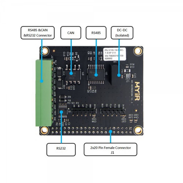 Плата интерфейсная Myir MY-WIREDCOM 64.4mm (L) * 55.4mm (W), 2.54mm pitch 2 x 20-pin female connector J1,Isolated CAN interface,Isolated RS485 interface,RS232 interface,DC 4.75V;5.25V,DC 3.3V